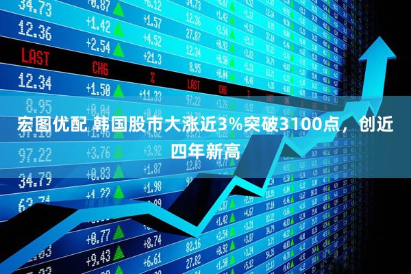 宏图优配 韩国股市大涨近3%突破3100点，创近四年新高