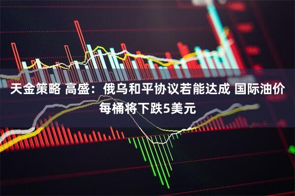 天金策略 高盛：俄乌和平协议若能达成 国际油价每桶将下跌5美元